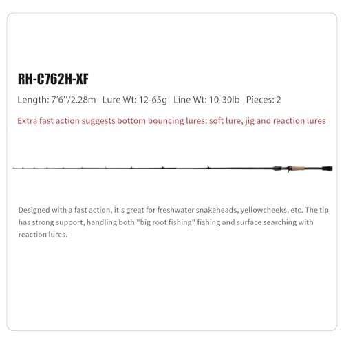 Pure Lure Caña de Pescar SHARPEN de Fibra de Carbono, 7.5 pies, Acción Extra rápida, Poder Pesada miniatura 3