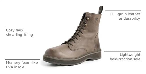 Image of Sorel Men's Hi-Line Lace Boots