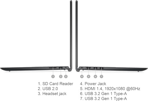 Image of Dell Inspiron 15 Business Laptop, 15.6 inch FHD Touchscreen,with Lifetime Microsoft Office Intel 10-Core i5-1334U,32G,1TB SSD, Intel UHD Graphics, Win 11 Pro Black for Business and College Students
