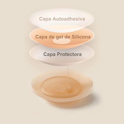 Biberones, Personal Care Appliances Imagen adicional