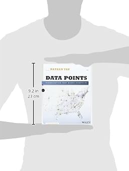 Data Points: Visualization That Means Something