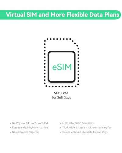 Image of LINOVISION Industrial Global 4G LTE Cellular Router with Pre-Loaded Data Plan - 5GB 365 Days, Virtual SIM Router Supports Plug-n-Play, RS232 /RS485, MQTT, Global Coverage and Pay as You Go