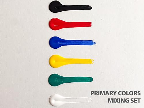 Image of milo Acrylic Paint Set, 6 Primary Colors, 4 oz Bottles, Semi-Gloss | Safe, Non-Toxic, Made in the USA, Arts & Crafts Paints for Artists, Student & Hobby Painters, Paint Pack, Classroom, Bulk