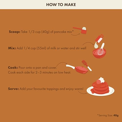 Image of Cosmix No-Nonsense Protein Pancake | 8g Protein /Serving | Instant Breakfast with Supergrain Blend (Oats, Jowar, Kodo, Little Millet) | Pancake Mix | No Maida, No Refined Sugar | Chocolate - 200g