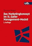 Das Marketingkonzept im St. Galler Management-Modell
