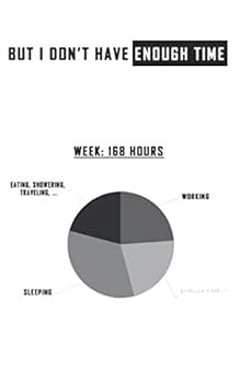 Paperback Notebook Journal - Enough Time Book