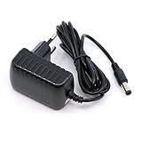 mungoo mach mal anders ...