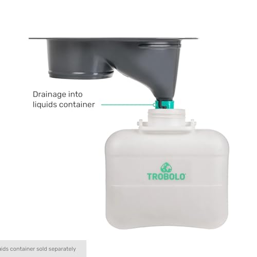TROBOLO Composting Toilet Insert, Urine Diverter for DIY Urine-diverting Toilets, Camping Toilets and Dry Toilets - Image 8