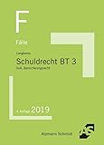  Fälle Schuldrecht BT 3: GoA, Bereicherungsrecht