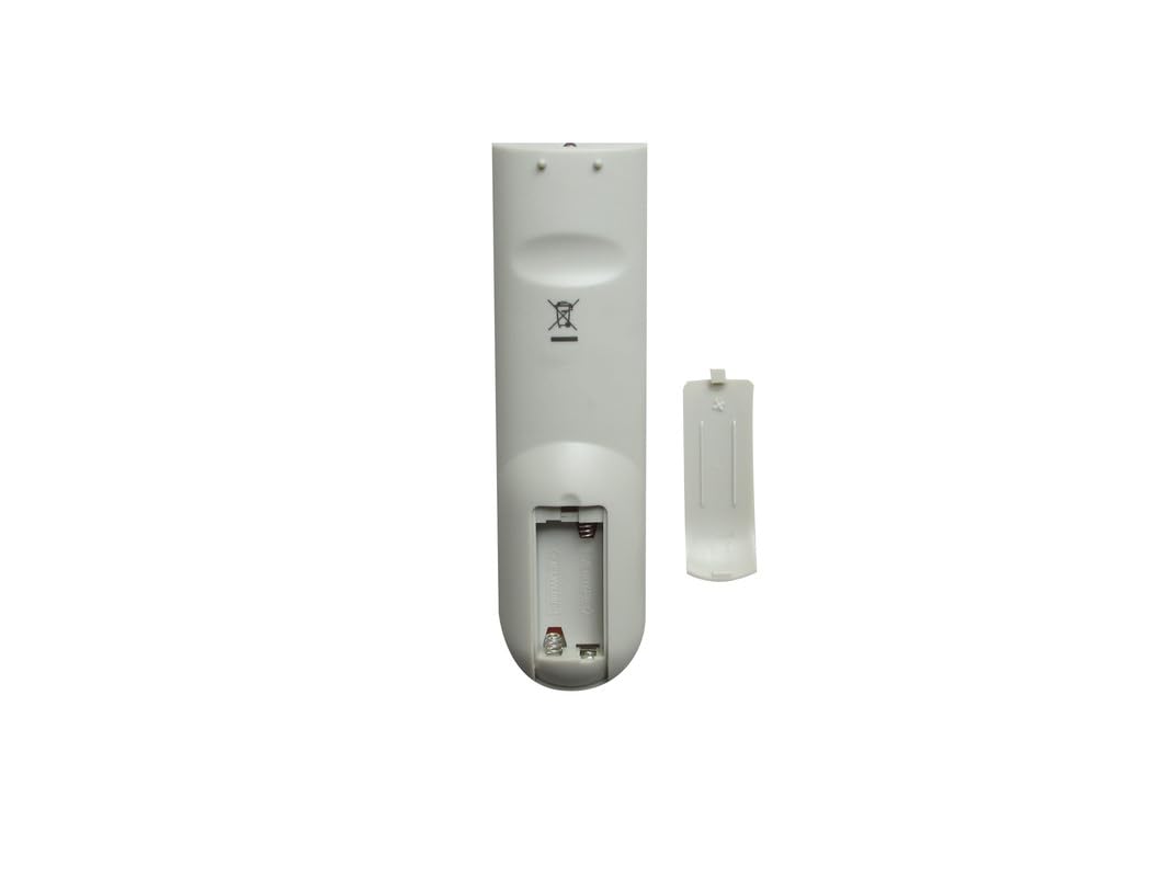 AULCMEET RD-477E Telecomando Sostitutivo Per Proiettori NEC 3LCD - Modelli P605UL, ME403U, PE506UL E Altri - Senza Programmazione