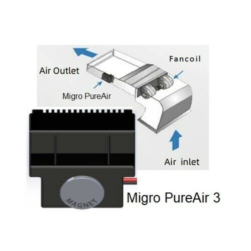 Ionizador de plasma para conductos HVAC, 24VAC miniatura 3