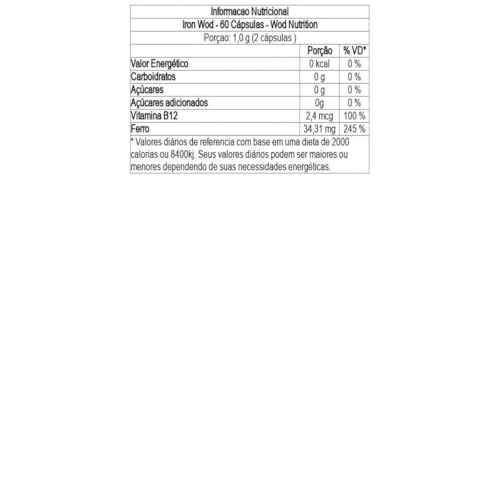 Iron Wod - 60 Cápsulas - Wod Nutrition