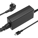 HSXIRQA 65W USB-C Caricatore Compatibile Con ACEMAGIC AX15 Intel 15.6 inch/ AX16 Intel/RX16 AMD/ AX16 Pro AX16PRO 16.1 inch/ACEMAGIC X1 Laptop/ACEMAGIC & AOC Collaborate on AX15 AX16 Laptop
