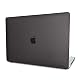 Peterong MBP