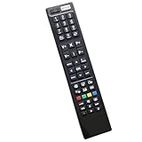 telewizor panasonic led tx-55fx613e opinie Uso: TV TNNBNT Nuevo Control Remoto for televisores LCD LED Inteligentes Panasonic TX-24CR300 TX-32CW304 TX-48CX400E TX-32C300B TX-40C300 TX-40C300 TX-48C320E