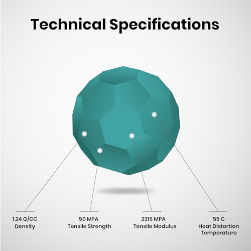 Image of NUMAKERS PLA+ 3D Printer Filament, 1.75mm, Dimensional Accuracy + /- 0.03 mm, 1 kg Spool (2.2 lbs), Compatible with Most FDM Printers (Lagoon Blue)