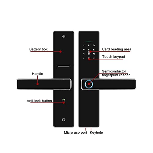 Serrure de porte intelligente contre l'oubli de clés avec code et empreinte