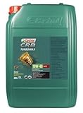 Castrol