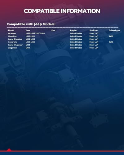 Image of KAX Disc Brake Caliper Assembly Fit for Jeep Wrangler 1990-1995 1997-2006, Cherokee 1990-2001, Grand Cherokee 1993-1998, Comanche 1990-1992, Grand Wagoneer 1993, Wagoneer 1990, #184340 Front Left Side