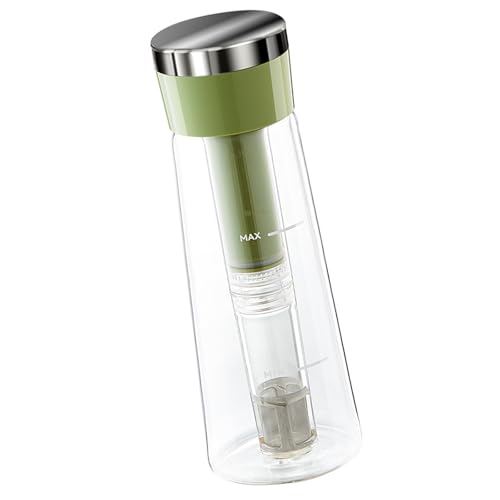 �ȒP�����V�X�e���t���R�[���h�u�����[�R�[�q�[�{�g�� �K���X���|�[�^�u���f�U�C�� �o�b�N�p�b�L���O�s�N�j�b�N�p �|�[�^�u���L�����v�R�[�q�[���[�J�[