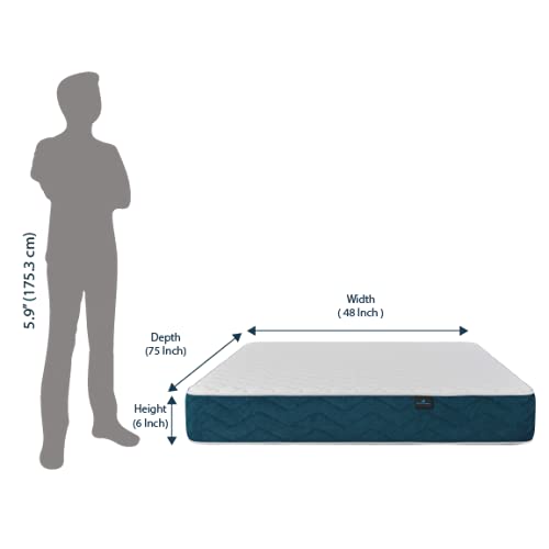 Image of Nilkamal SLEEP Hybrid Pocket Spring 6 Inch Mattress, Unique Combination of Plush Foam and Pocket Springs, Zero Motion Transfer Technology, Double Size Luxury Mattress (75x48x6,Blue & White)