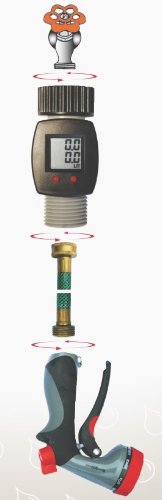 Rainwave Rw-9Fm Lcd Digital Water Flow Meter #TOP4