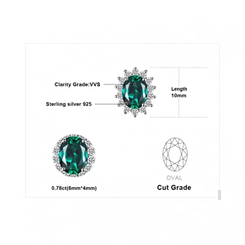 Boucles d'oreilles émeraude verte le cadeau d'anniversaire idéal - 4