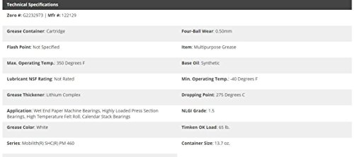 MOBIL SHC PM 460 1/pkg Synthetic Grease Cartridge 13.7 oz