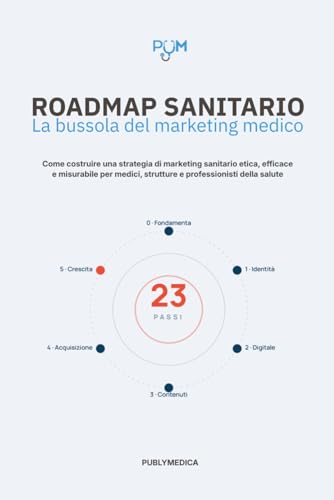 ROADMAP SANITARIO - La Bussola del Marketing Medico: Come costruire una strategia di marketing sanitario etica, efficace e misurabile per medici, strutture e professionisti della salute