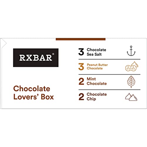 Rxbar Protein Bars, 12G Protein, Gluten Free Snacks, Variety Pack (10 Bars) #TOP4