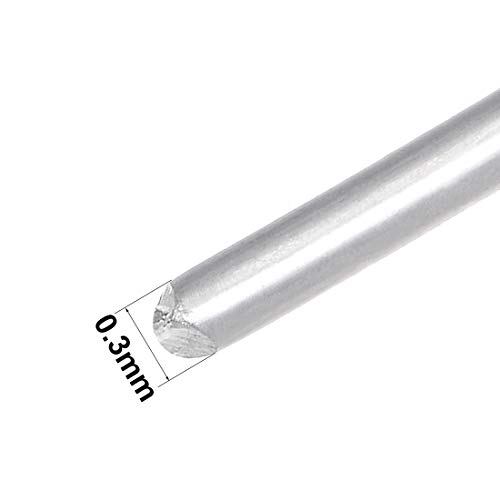 Uxcell 0.3Mm 28Awg Heating Resistor Wire Wrapping Nichrome Resistance Wires For Heating Elements 33Ft #TOP2