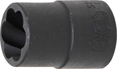 BGS 5266-15, Burnished Black, Schlüsselweite: 15 mm