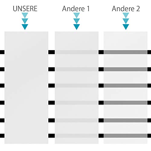 Haberi Zelfklevende meubelfolie voor meubels, keuken, kastdecoratie, waterdichte designfolie, zelfklevende muursticker… - Afbeelding 5