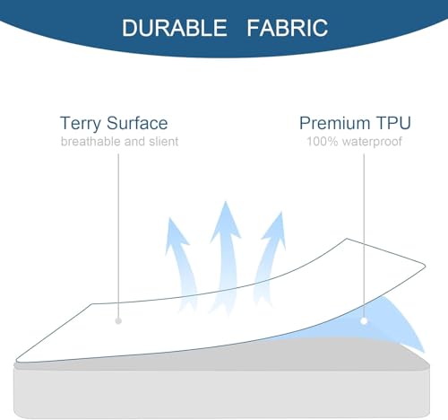 Image of Split Top King Mattress Protector Waterproof Soft & Breathable Terry, 34 inch Top Split from Head 78''x80'' up to 18'' Depth, Skin-Friendly Machine Washable Mattress Cover