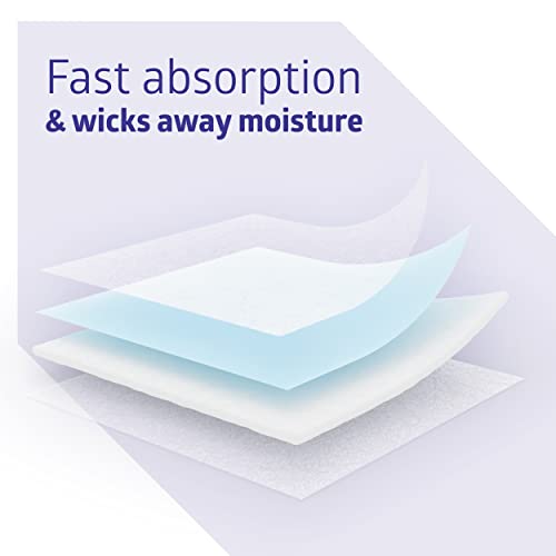 Medline ContourPlus Bladder Pads, Women & Men, Discreet, Long Length, Incontinence, Overnight, Postpartum, Leaks, Ultimate Absorbency, 8x17, 168-Count