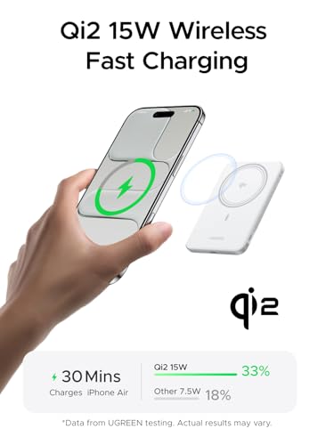 Image of UGREEN Magflow Air 5000mAh Ultra-Slim Qi2 Power Bank 20W for iPhone 17 | 3.4 inch ultra-slim, Qi2 15W wireless, 20W PD fast charging. Lightweight MagSafe compatible, White
