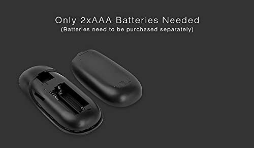 Battery compartment of LGIDTECH FUT096-B remote