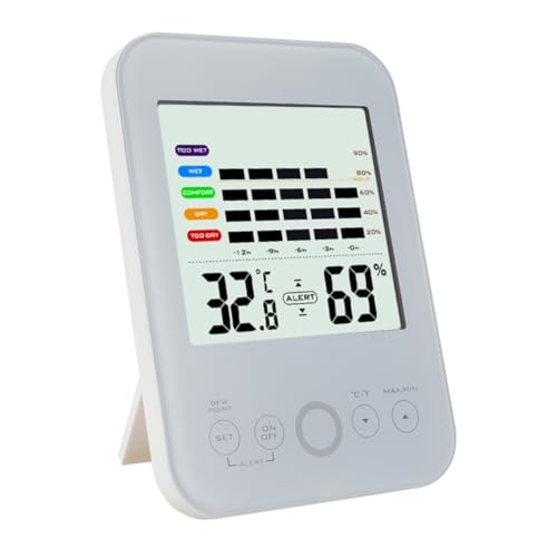 MERRYHAPY pfW^xv ^LED\ X^ht xvƎxv  Q rO xABSfސ obe[Ȃ