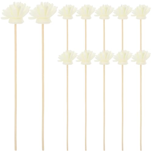 HEANUJJ 36 t[fUC [hfBt[U[ lߑւXeBbN A}gUp EFfBO⎺ɓKRȖF