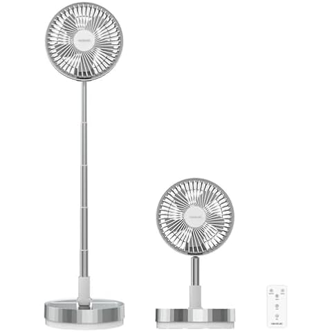 Ventilateur Portable Cecotec EnergySilence 800 Cover