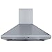 36" Wall Mount Range Hood