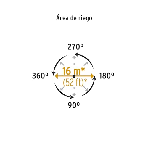 Aspersor Pretul 21 Imagen adicional