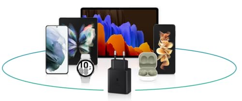 Image of Etguuds Charger Compatible with Samsung M55s Charging Adapter 45W Superfast New Upgraded Charger with C to C Cable Compatible with Samsung M55s 5G / M35 5G / M14 5G / M15 5G Prime /