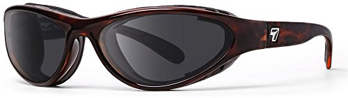 7eye by Panoptx Viento