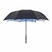 Windproof / Uv Protection Umbrella, Reverse Folding Inverted Umbrella, with C-shaped Hands Free Handle, Best for Travelling and Car Use (Sky Blue)