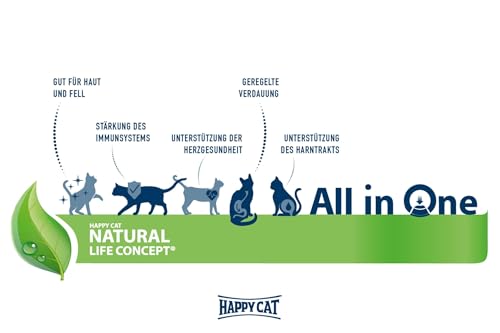 Happy Cat 70539 - Young Junior Land Geflügel - Katzen-Trockenfutter für Jung-Katzen ab dem 4. Monat - 1,3 kg Inhalt