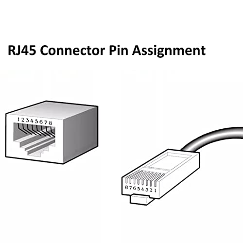 5 Pcs RJ45 Connector Breakout Board 8-pin Headers miniatura 5