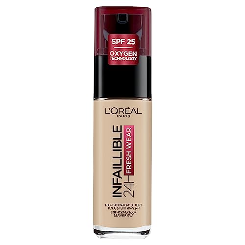beauty loreal foundation