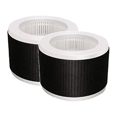 Koios replacement filter Clearance