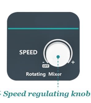 Lab Rotating Mixer Test Tube Rotator Mixer with Brush Motor Rotating Mixer Speed Range 20-80rpm Angle Range 40-80°for Non-Stop Run Brush Motor